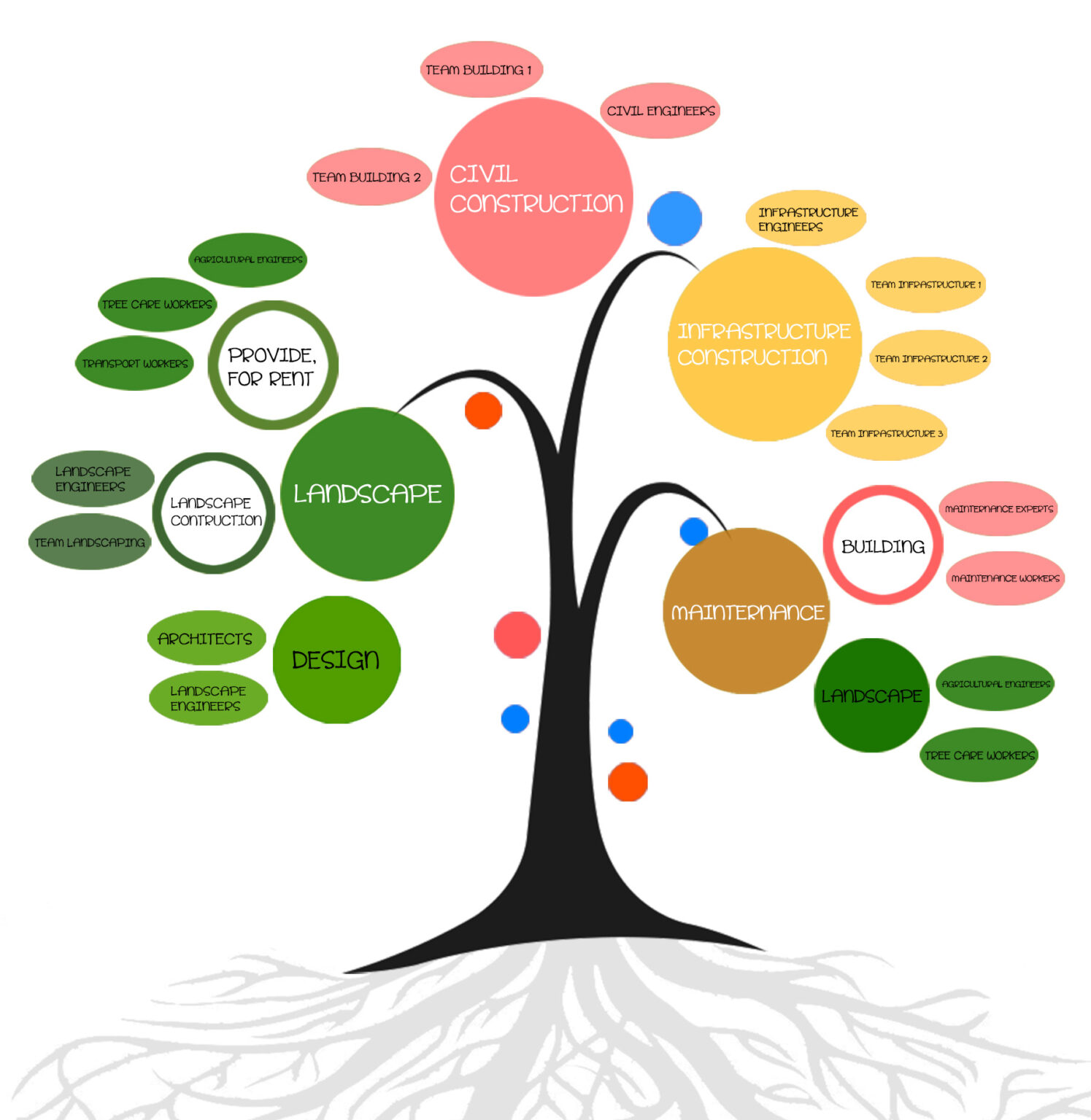 what-are-the-benefits-of-a-human-capital-management-system