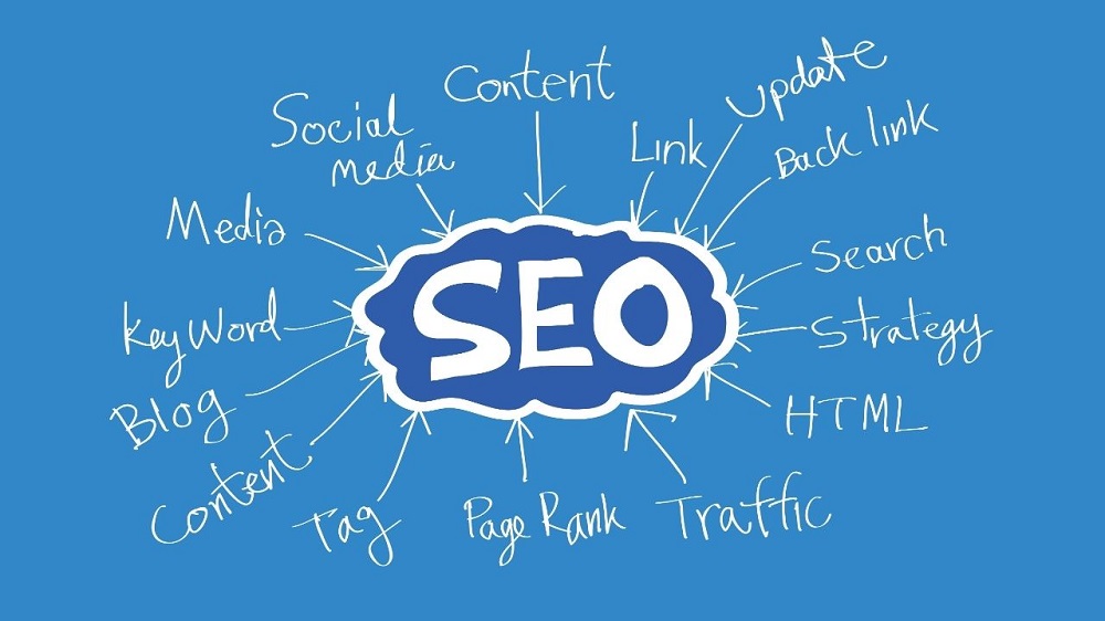 What Are The Benefits Of SEO Services For Your Business Goals?