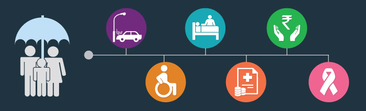 Different types of riders for life insurance